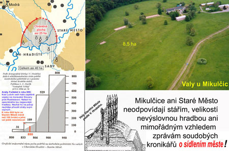 Mikulčice a Staré Město neodpovídají textům Mikulčice a Staré Město neodpovídají textům