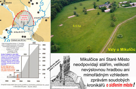 Mikulice a Star Msto neodpovdaj textm