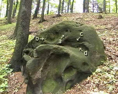 Stejný runový znak Stejný runový znak