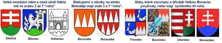 Znaky Znaky